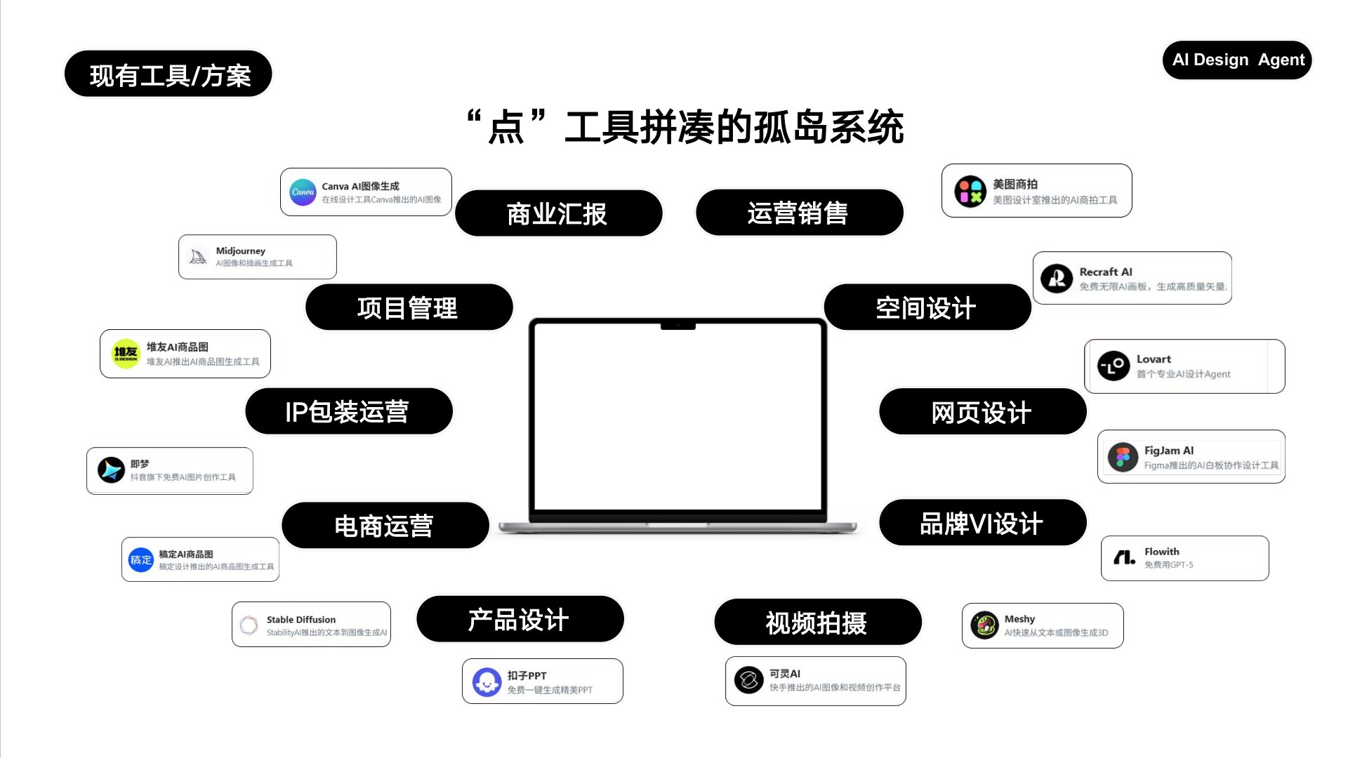 原版第 10 页