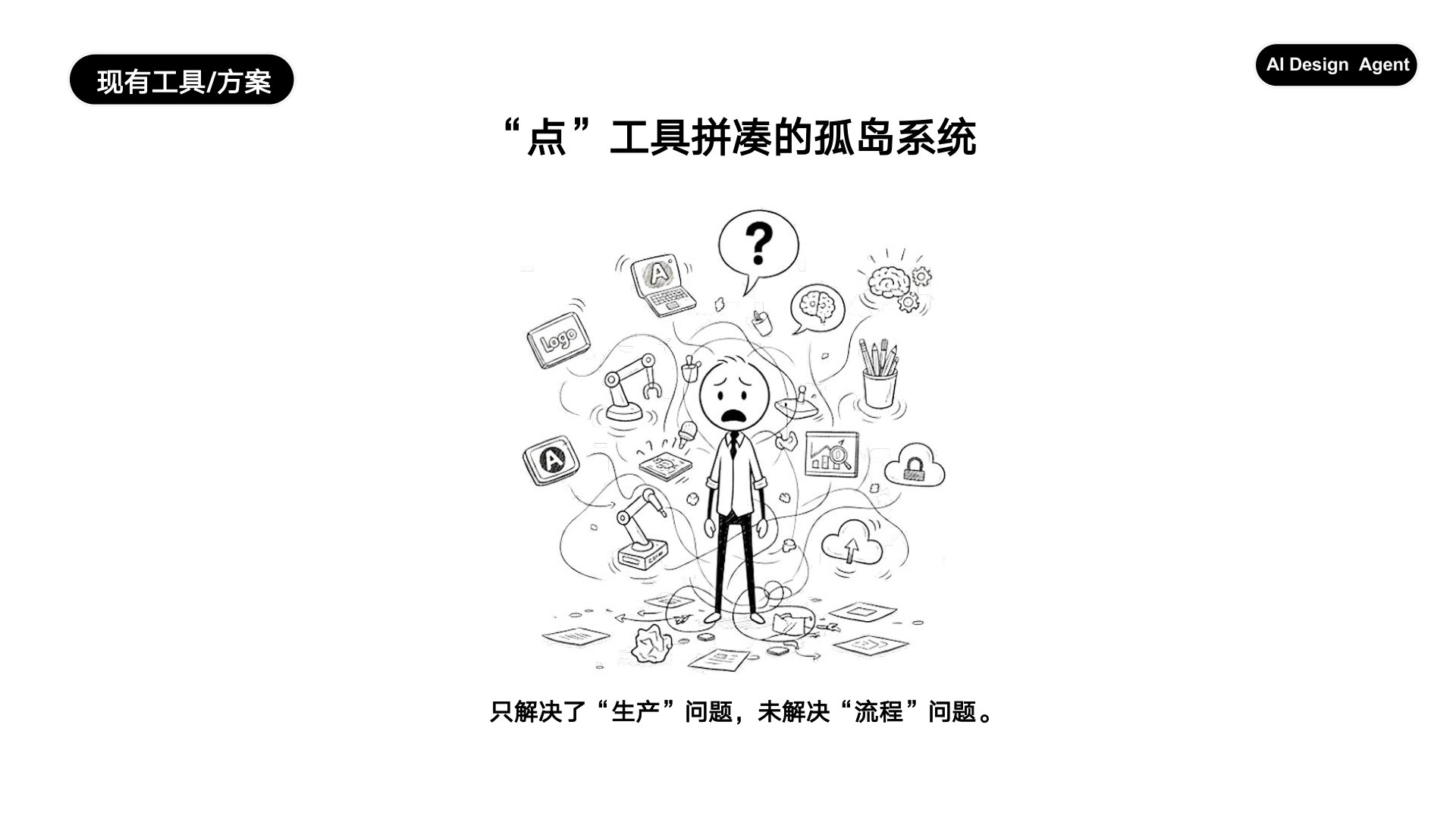 原版第 11 页